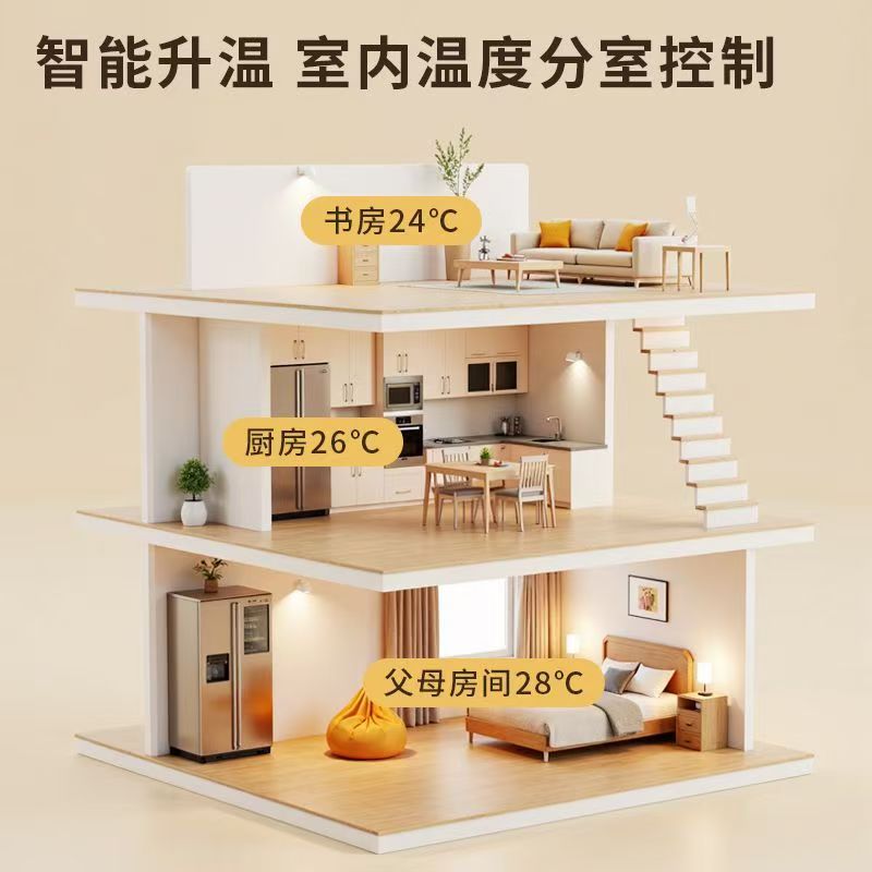 福贡县 石墨烯电地暖公司哪家好？户型适配方案指南